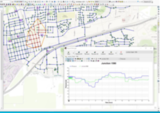 Water Distribuition Modeling and Management