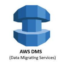 AWS Database Migration Service