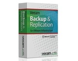 Veeam Backup & Replication