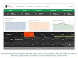 modusGate for Exchange