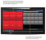 WO Automation for Radio