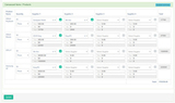 CodeIgniter Purchasing System